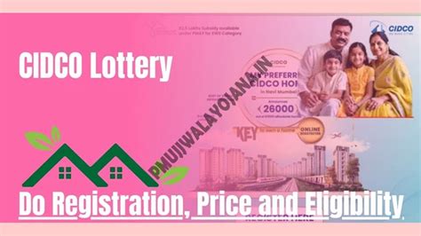 cidcoindia intranet|CIDCO Lottery 2024: Flat Registration, Price & Last Date.